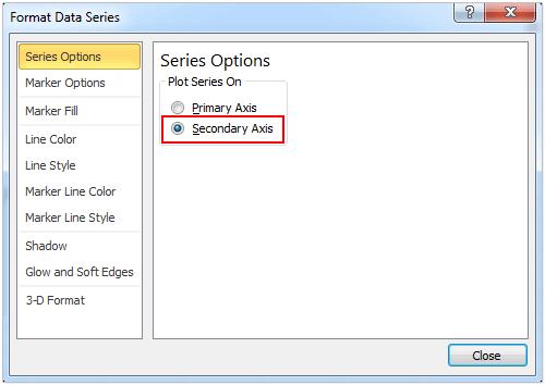 Hướng dẫn cách thêm tiện ích, tối ưu hoá biểu đồ Microsoft Excel (phần 2)